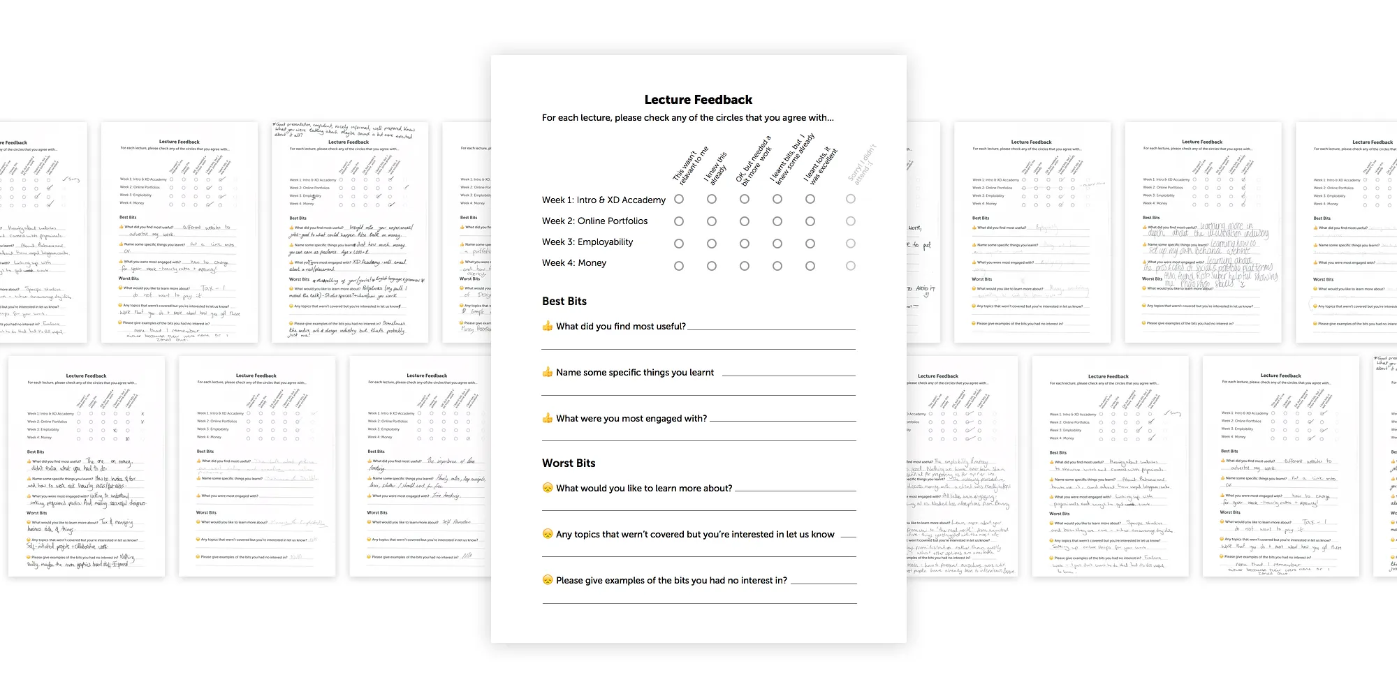 Asking the students to fill out a survey returned some interesting results…