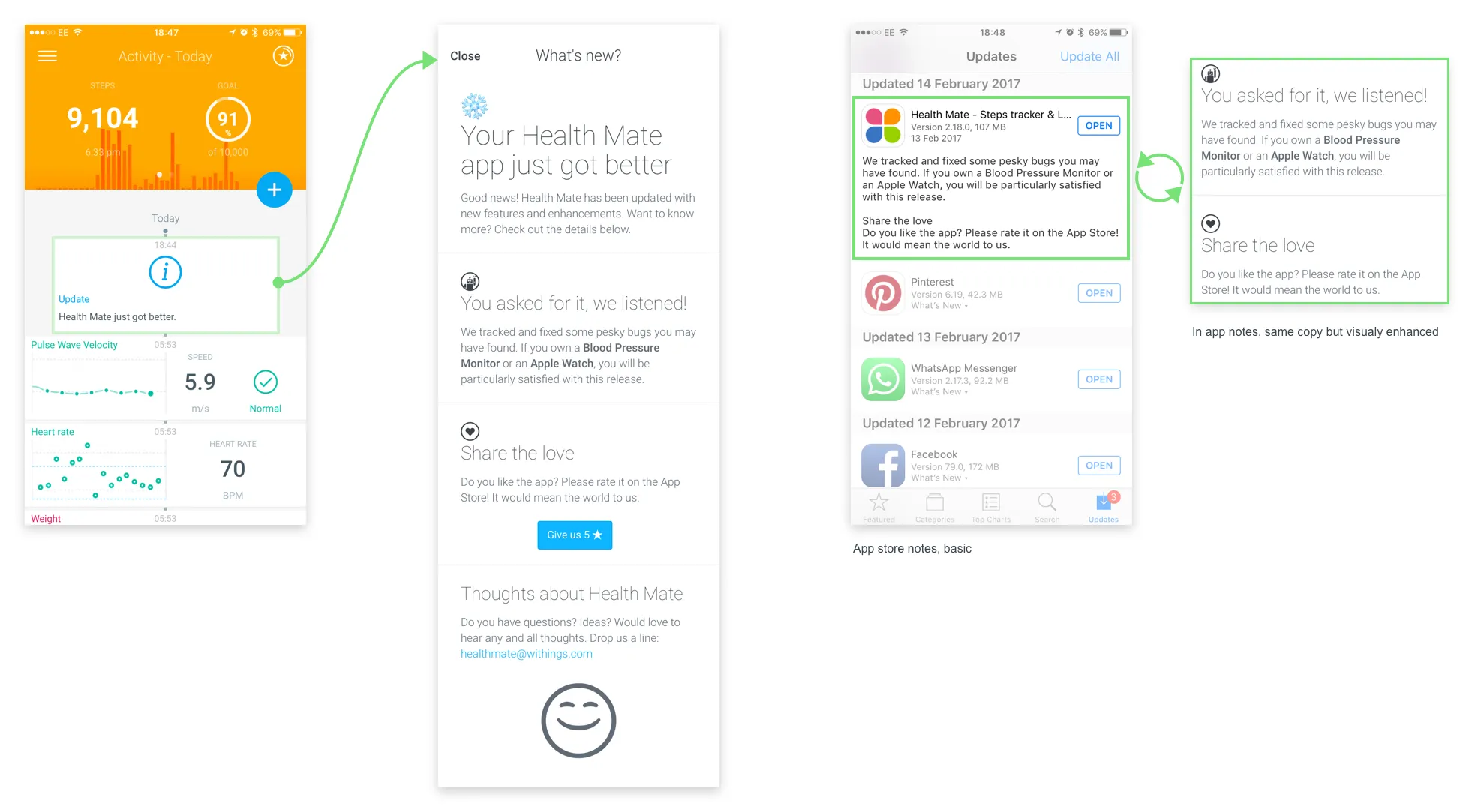 Withings keep the copy the same no matter if you view on the App Store or with their app.